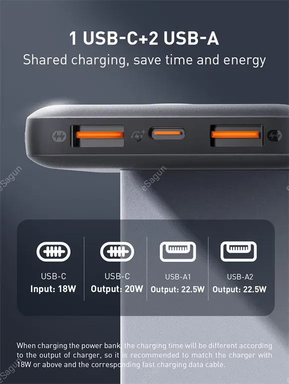 10000mAh Ultra Slim Led Digital Display Power Bank PQ10