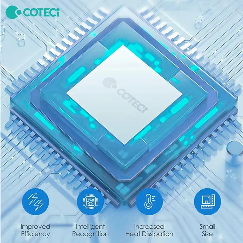 COTECi Gan Universal Plug Travel Adapter