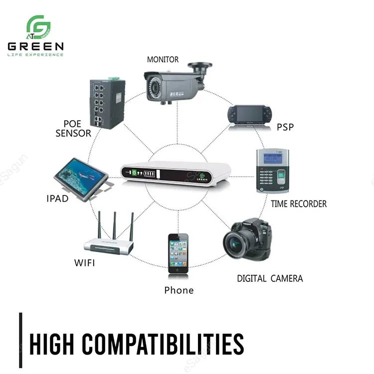 Green DC UPS Router Backup 8800mAh WiFi Power Backup Nepal Esagun_1