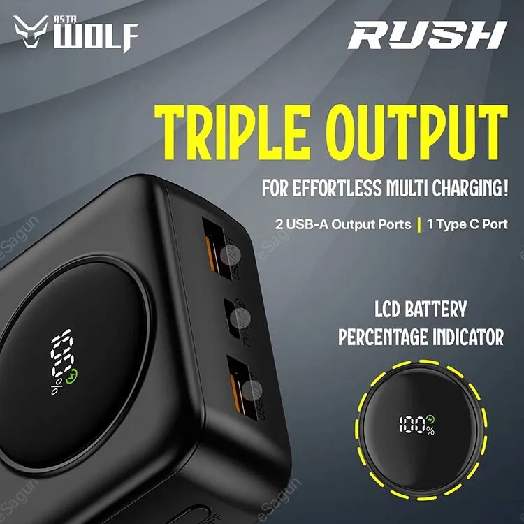 Asta Wolf Rush 20000mAh Power Bank 22.5W Fast Charging Esagun Nepal
